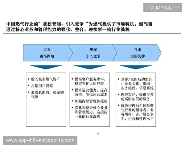 新闻中心方案落地产品升级换代计划拓展国际化战略格局，产品更新换代规划